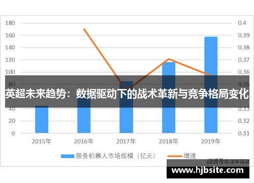 英超未来趋势：数据驱动下的战术革新与竞争格局变化